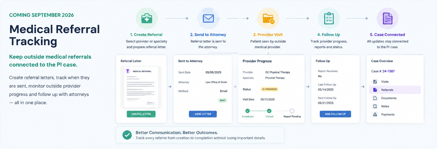 Titan ChiroCHART medical referral tracking workflow for PI cases