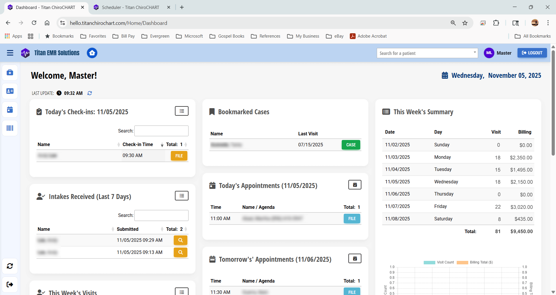 Real-time clinic overview dashboard